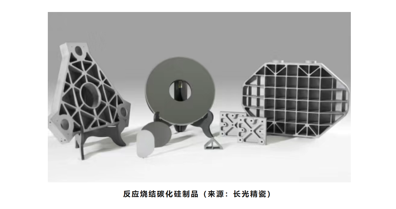 碳化硅陶瓷可不止两幅面孔！你能分清楚吗？