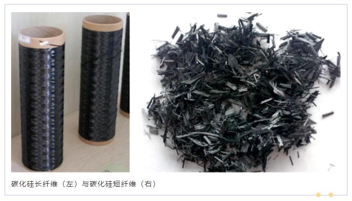 英国正式开展核聚变级碳化硅复合材料（SiC/SiC）开发计划