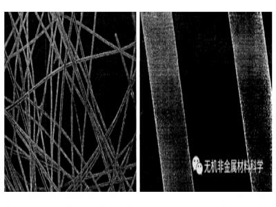 陶瓷纤维增强陶瓷基复合材料